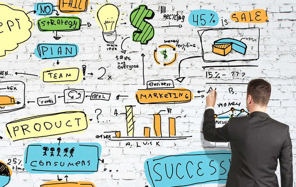 Developing Potential Markets